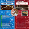 Гирлянда на дерево "Спайдер-Супер" 12 x 10м Белый